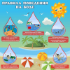 Стенд "Правила поведения на воде" - «globural.ru» - Мурманск