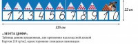 Лента цифр - «globural.ru» - Мурманск