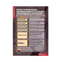 ОБЖ Основы безопасности жизнедеятельности (комплект таблиц) - «globural.ru» - Мурманск