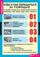 ОБЖ Основы безопасности жизнедеятельности 1 - 4 класс (комплект таблиц) - «globural.ru» - Мурманск