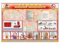 Стенд-уголок "Уголок пожарной безопасности" (для общеобразовательных учреждений) - «globural.ru» - Мурманск