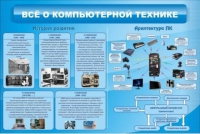 Стенд "Всё о компьютерной технике" - «globural.ru» - Мурманск