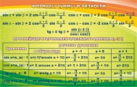 Стенд "Формулы суммы и разности" - «globural.ru» - Мурманск