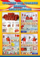 Стенд "Средства для тушения пожаров, огнетушители" - «globural.ru» - Мурманск