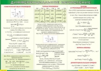 Таблица Дифференциальное исчисление 1000*1400 винил - «globural.ru» - Мурманск
