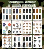 Стенд "Воинские звания и знаки различия" - «globural.ru» - Мурманск