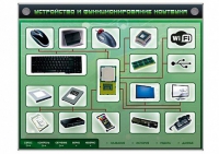 Электрифицированный информационный стенд-тренажер "Устройство и функционирование ноутбука" с функцией контроля и обучения - «globural.ru» - Мурманск