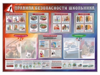 Стенд-уголок "Правила безопасности школьника" - «globural.ru» - Мурманск