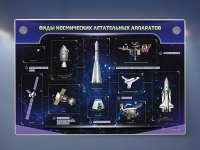 Интерактивный электрифицированный стенд "Виды космических летательных аппаратов" - «globural.ru» - Мурманск