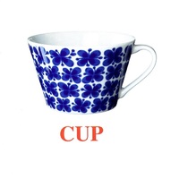 Карточки Домана "Kitchen Utensils-1" ("Посуда-1") на английском языке - «globural.ru» - Мурманск