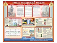 Стенд-уголок "Уголок гражданской защиты" - «globural.ru» - Мурманск
