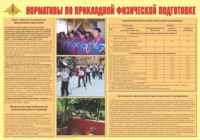 Плакат "Нормативы по прикладной физической подготовке" - «globural.ru» - Мурманск