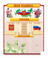 Стенд "Наша родина Россия" - «globural.ru» - Мурманск