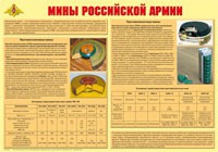 Плакат "Мины Российской армии" - «globural.ru» - Мурманск