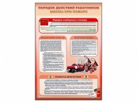Стенд "Порядок действий работников школы при пожаре" - «globural.ru» - Мурманск