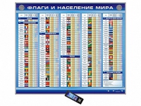 Интерактивный стенд "Флаги и население мира" адаптивный, с сенсорным пультом управления и планшетом со шрифтом Брайля (география) - «globural.ru» - Мурманск