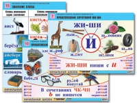 Комплект таблиц для начальной школы "Обучение грамоте. Письмо и развитие речи" - «globural.ru» - Мурманск