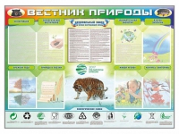 Стенд-уголок "Вестник природы" (вариант 1) - «globural.ru» - Мурманск