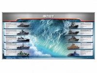 Магнитное панно "Флот" с комплектом тематических магнитов - «globural.ru» - Мурманск