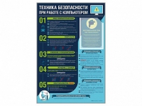 Стенд-уголок "Техника безопасности при работе на компьютере в общеобразовательных учреждениях" - «globural.ru» - Мурманск