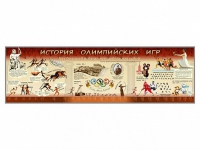 Настенное полотно "История Олимпийских игр" (10000 х 3000 мм) - «globural.ru» - Мурманск