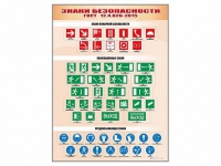 Стенды "Знаки безопасности" - «globural.ru» - Мурманск