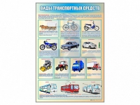 Стенд "Виды транспортных средств" - «globural.ru» - Мурманск