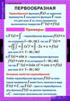 Математика. Алгебра и начала анализа 11 класс - «globural.ru» - Мурманск