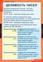 Математика 6 класс (комплект таблиц) - «globural.ru» - Мурманск