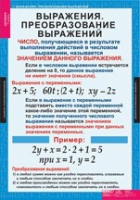 Математика. Алгебра 7 класс (комплект таблиц) - «globural.ru» - Мурманск