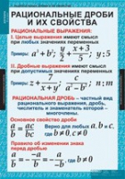 Математика. Алгебра 8 класс (комплект таблиц) - «globural.ru» - Мурманск