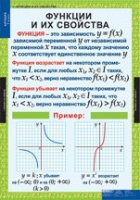Математика. Алгебра 9 класс (комплект таблиц) - «globural.ru» - Мурманск