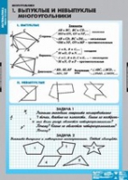 Математика. Многоугольники (комплект плакатов) - «globural.ru» - Мурманск