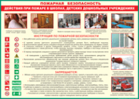 Таблица Действия при пожаре в школах, детских дошкольных учреждениях 1000*1400 винил - «globural.ru» - Мурманск