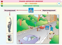 Плакаты и таблицы по правилам дорожного движения - «globural.ru» - Мурманск