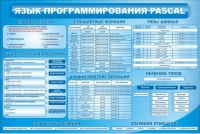 Стенд "Язык программирования Pascal" - «globural.ru» - Мурманск