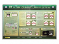 Электрифицированный информационный стенд-тренажер "CD-привод и виды оптических носителей" с функцией контроля и обучения - «globural.ru» - Мурманск