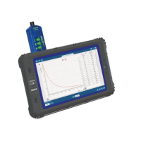 Регистратор данных PASCO SPARK LXi2 для кабинета ОБЖ - «globural.ru» - Мурманск