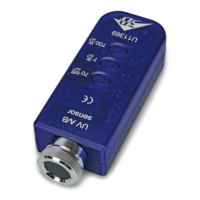 Датчик ультрафиолетового спектра A/B - «globural.ru» - Мурманск