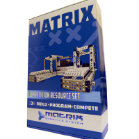 Набор ресурсный для соревнований Matrix - «globural.ru» - Мурманск