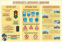 Стенд "Безопасность дорожного движения" (вариант 1) - «globural.ru» - Мурманск