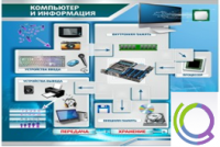 Стенд "Компьютер и информация" - «globural.ru» - Мурманск