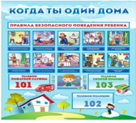 Стенд "Когда ты один дома" - «globural.ru» - Мурманск