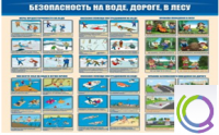 Стенд "Безопасность на воде, дороге, в лесу" - «globural.ru» - Мурманск
