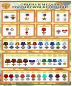 Стенд "Ордена и медали Российской Федерации" - «globural.ru» - Мурманск