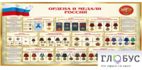 Стенд "Ордена и медали России" - «globural.ru» - Мурманск