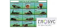 Стенд "Ракеты и артиллерия" - «globural.ru» - Мурманск