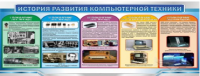 Стенд "История развития компьютерной техники" (вариант 2) - «globural.ru» - Мурманск