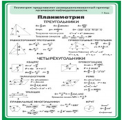 Стенд "Планиметрия" - «globural.ru» - Мурманск