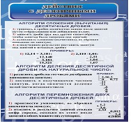 Стенд "Действия с десятичными дробями" - «globural.ru» - Мурманск